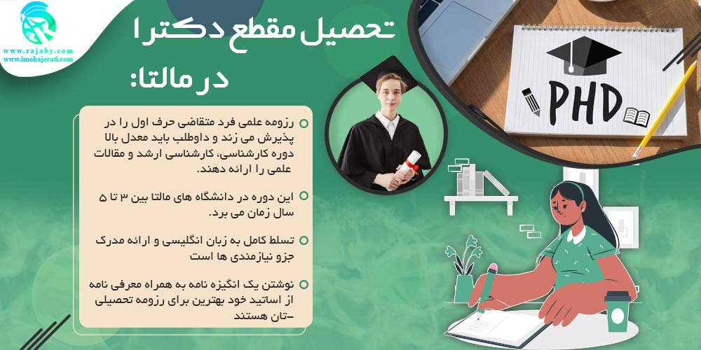 تحصیل در مالتا تحصیل مقطع دکترا در مالتا