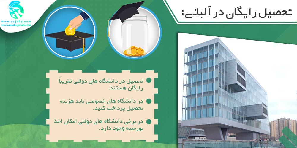 تحصیل در آلبانی تحصیل رایگان در آلبانی