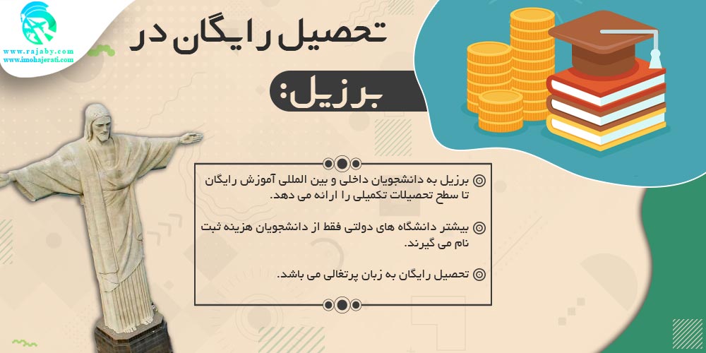 تحصیل در برزیل تحصیل رایگان در برزیل