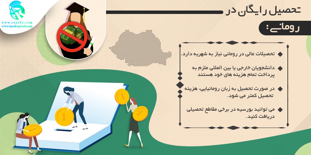 تحصیل رایگان در رومانی