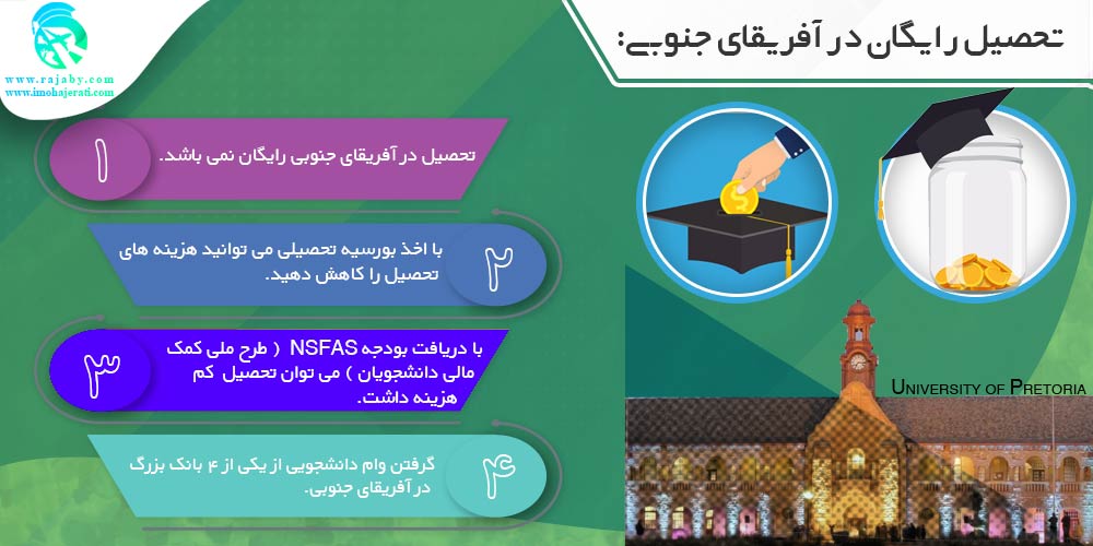 تحصیل در آفریقای جنوبی تحصیل رایگان در آفریقای جنوبی