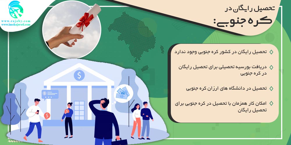 تحصیل در کره جنوبی تحصیل رایگان در کره جنوبی