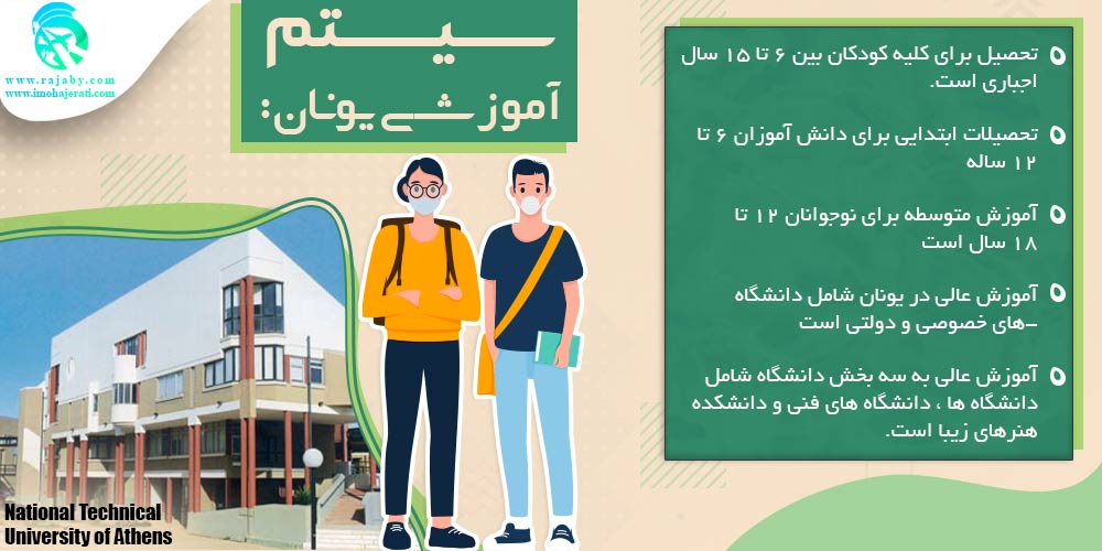 تحصیل در یونان سیستم آموزشی یونان