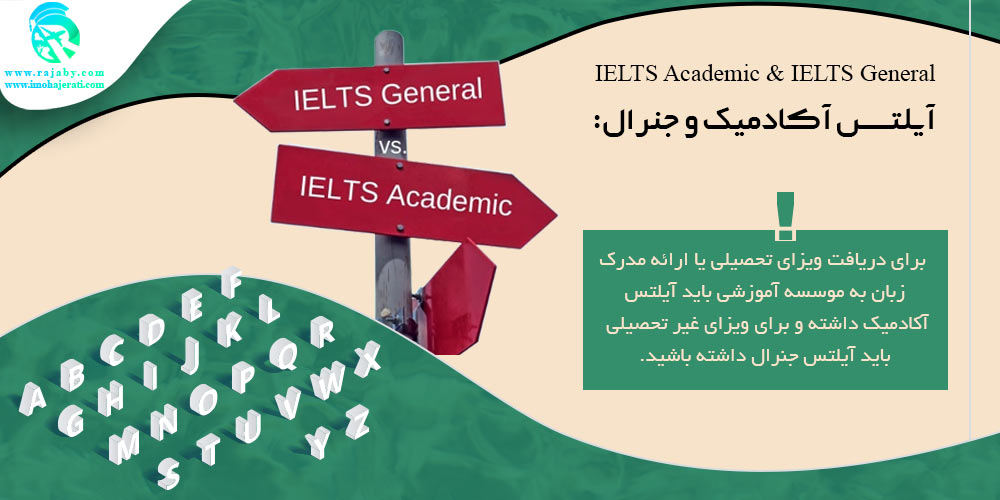اصطلاحات مهاجرت IELTS Academic – IELTS General آیلتس آکادمیک و جنرال