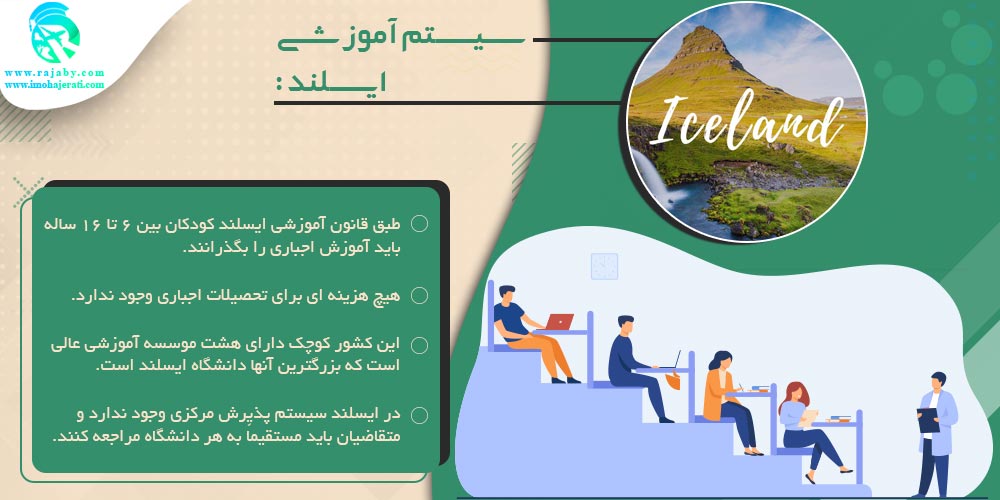 تحصیل در ایسلند سیستم آموزشی ایسلند