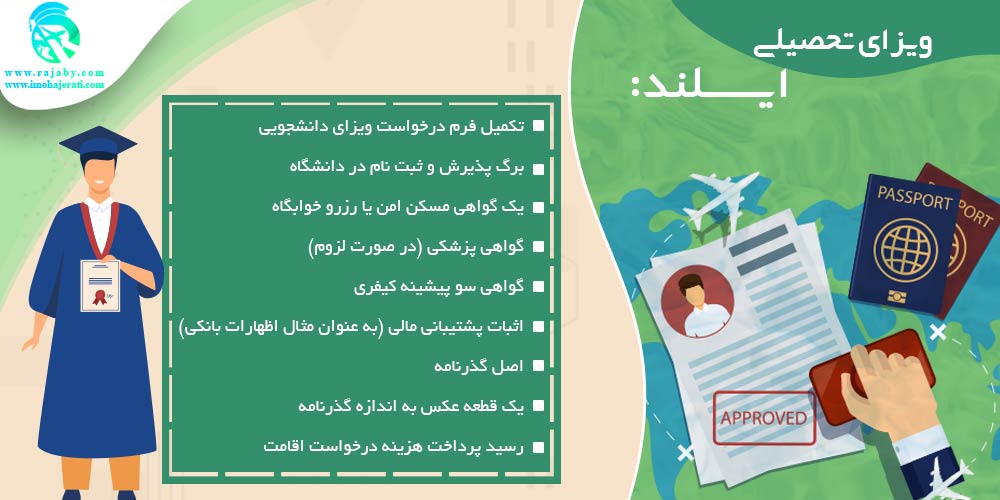 تحصیل در ایسلند ویزای تحصیلی ایسلند