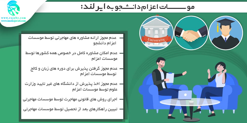 تحصیل در ایرلند موسسات اعزام دانشجو به ایرلند