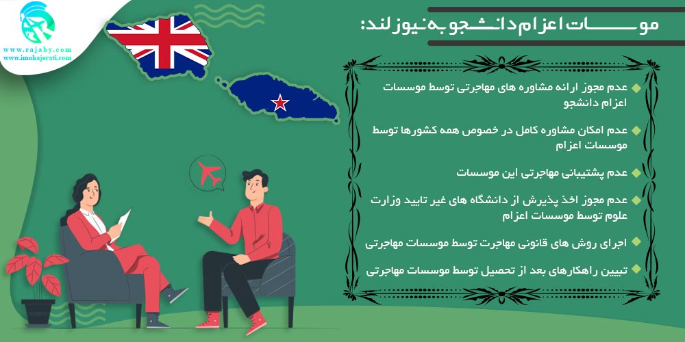تحصیل در نیوزلند موسسات اعزام دانشجو به نیوزلند