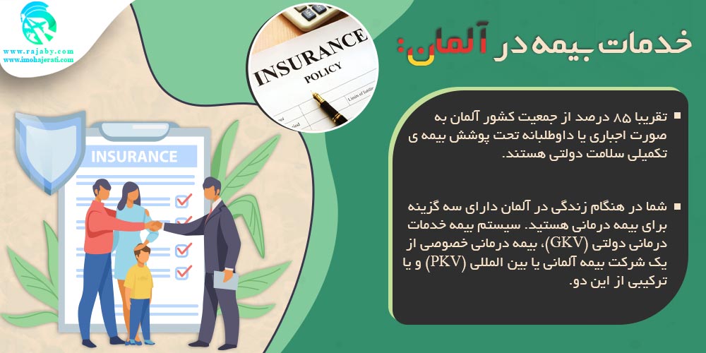 خدمات بیمه در آلمان خدمات بیمه در آلمان