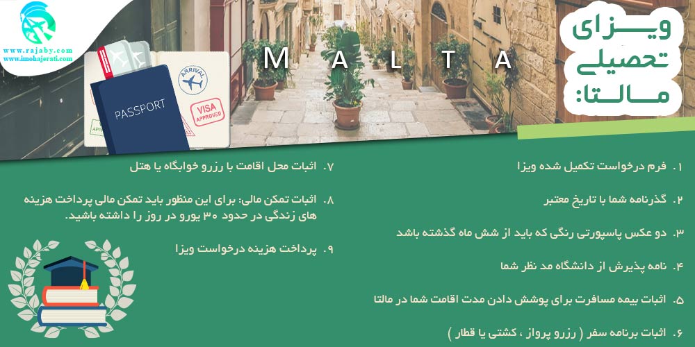 تحصیل در مالتا ویزای تحصیلی مالتا