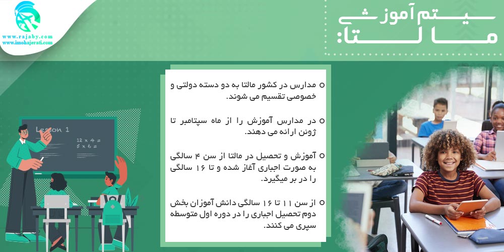 تحصیل در مالتا سیستم آموزشی مالتا