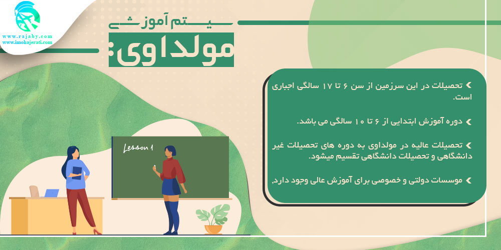 تحصیل در مولداوی سیستم آموزشی مولداوی