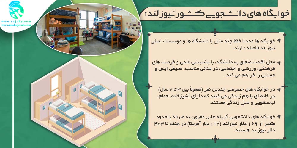 تحصیل در نیوزلند خوابگاه های دانشجویی نیوزلند