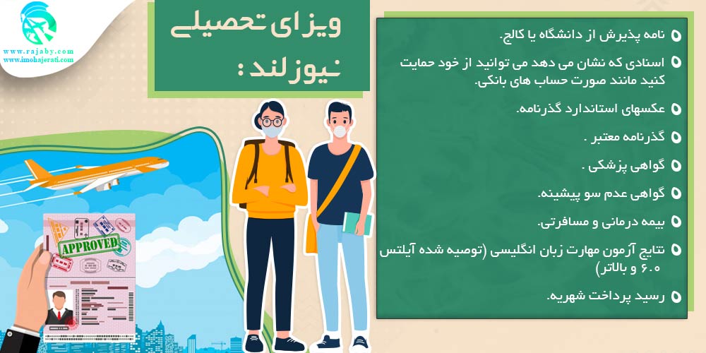 تحصیل در نیوزلند ویزای تحصیلی نیوزلند