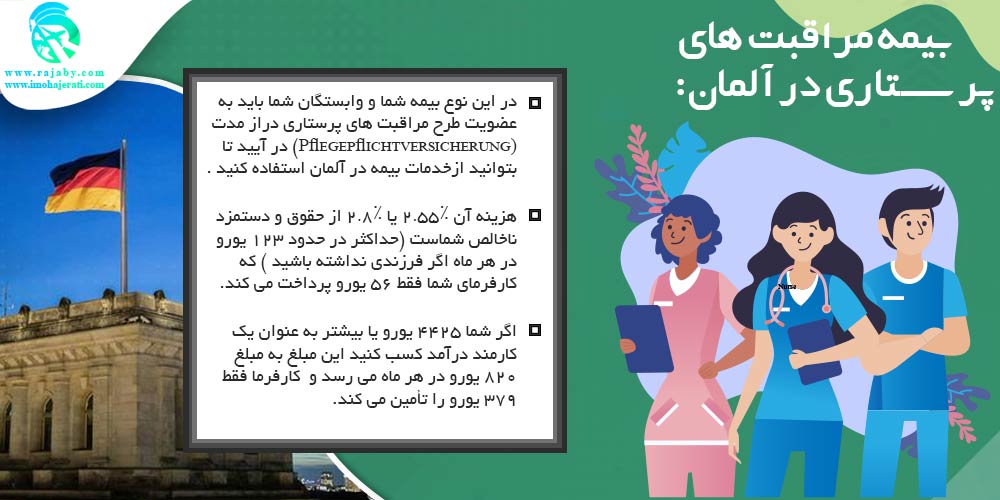 خدمات بیمه در آلمان بیمه مراقبت های پرستاری در آلمان