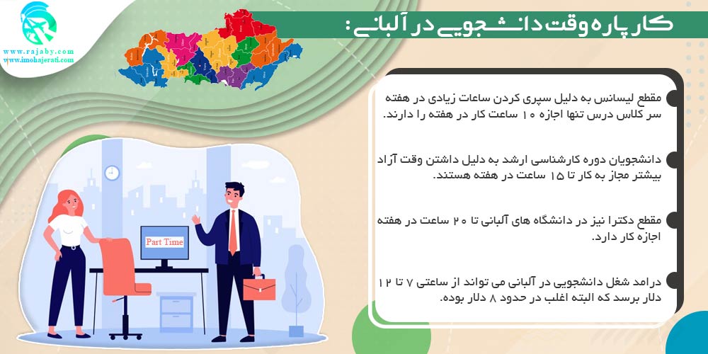 تحصیل در آلبانی کار پاره وقت دانشجویی در آلبانی