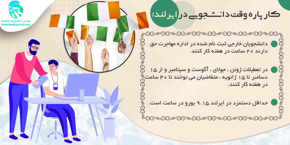 تحصیل در ایرلند كار پاره وقت دانشجويی در ایرلند