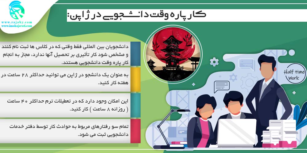 تحصیل در ژاپن کار پاره وقت دانشجویی در ژاپن