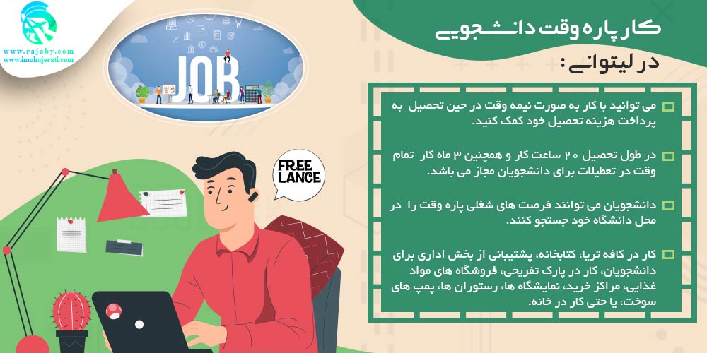 تحصیل در لیتوانی ویزای تحصیلی لیتوانی