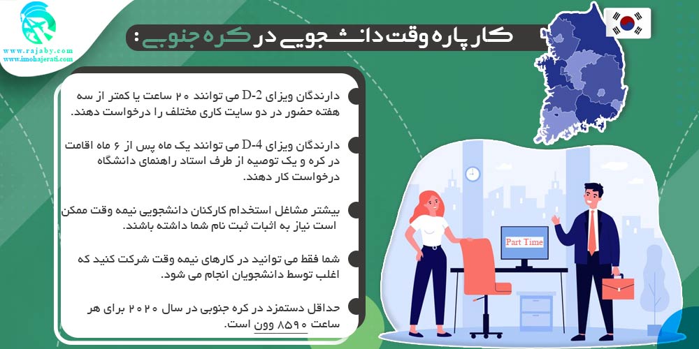 تحصیل در کره جنوبی کار پاره وقت دانشجویی در کره جنوبی