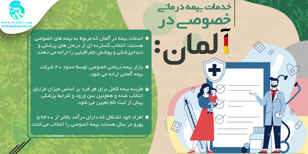 خدمات بیمه در آلمان بیمه درمانی خصوصی آلمان (PKV)