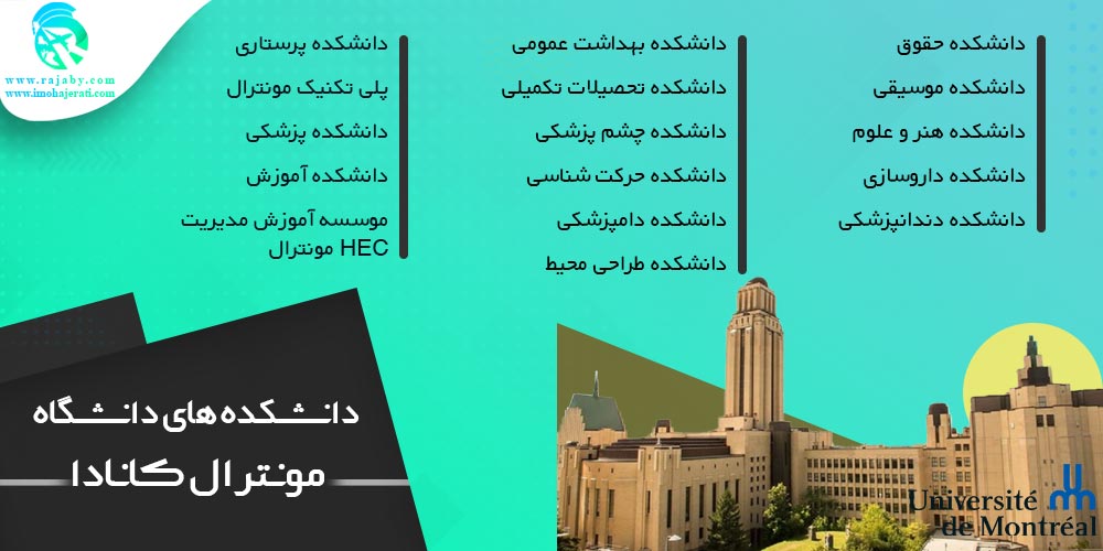 دانشگاه مونترال Montreal کانادا دانشکده های دانشگاه مونترال کانادا