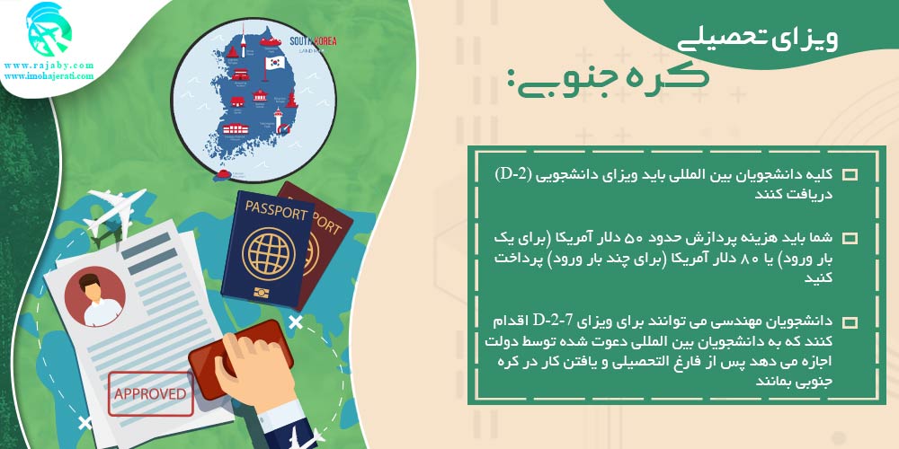 تحصیل در کره جنوبی ویزای تحصیلی کره جنوبی