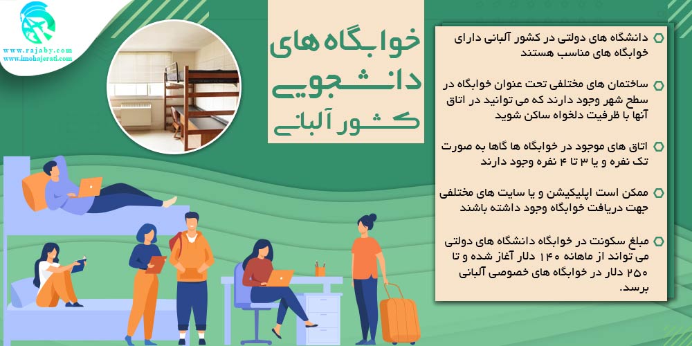تحصیل در آلبانی خوابگاه های دانشجویی کشور آلبانی