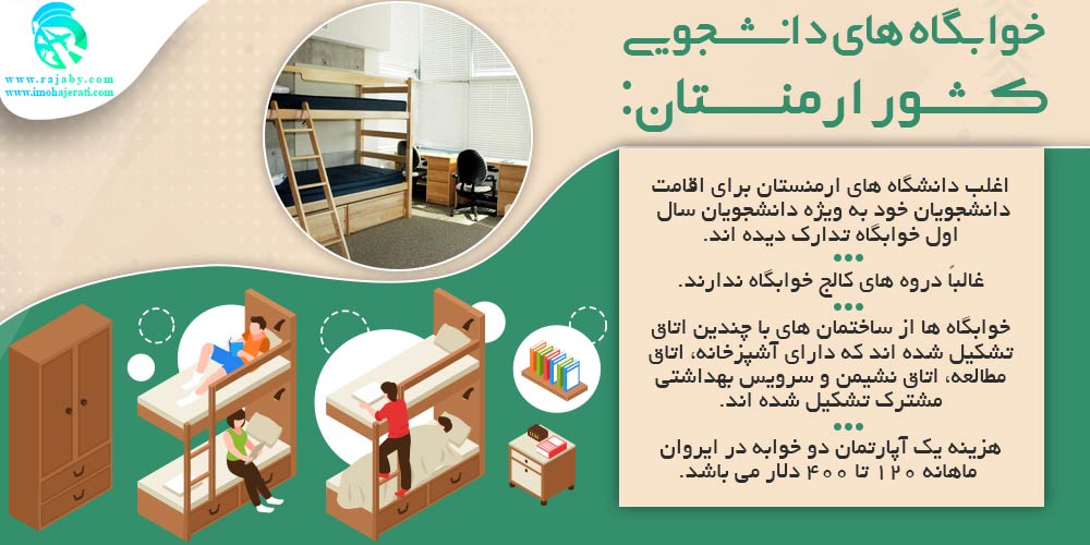 تحصیل در ارمنستان خوابگاه های دانشجویی کشور ارمنستان