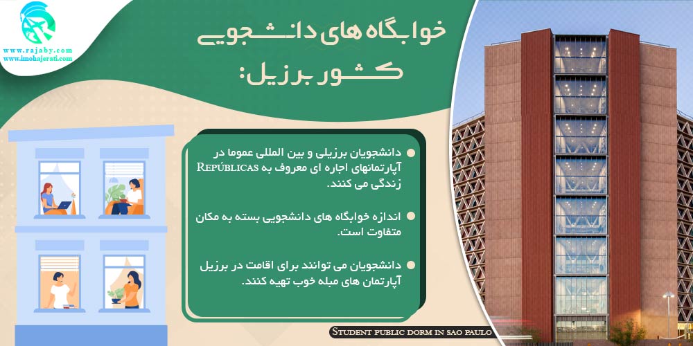 تحصیل در برزیل خوابگاه های دانشجویی کشور برزیل
