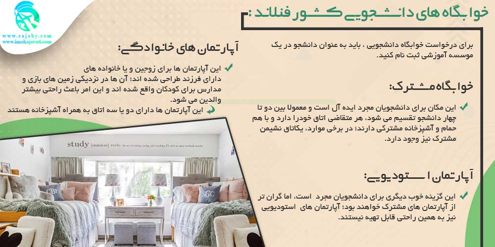 تحصیل در فنلاند خوابگاه های دانشجویی فنلاند