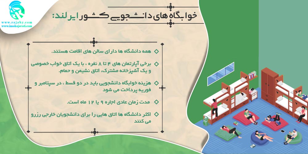 تحصیل در ایرلند خوابگاه های دانشجویی کشور ایرلند