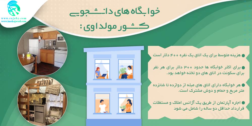 تحصیل در مولداوی خوابگاه های دانشجویی کشور مولداوی