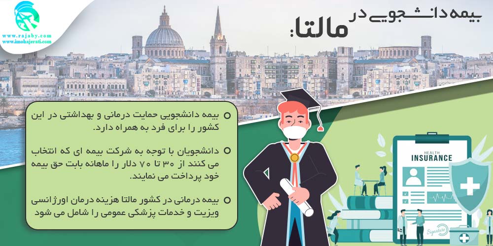 تحصیل در مالتا خدمات بیمه دانشجویی در مالتا