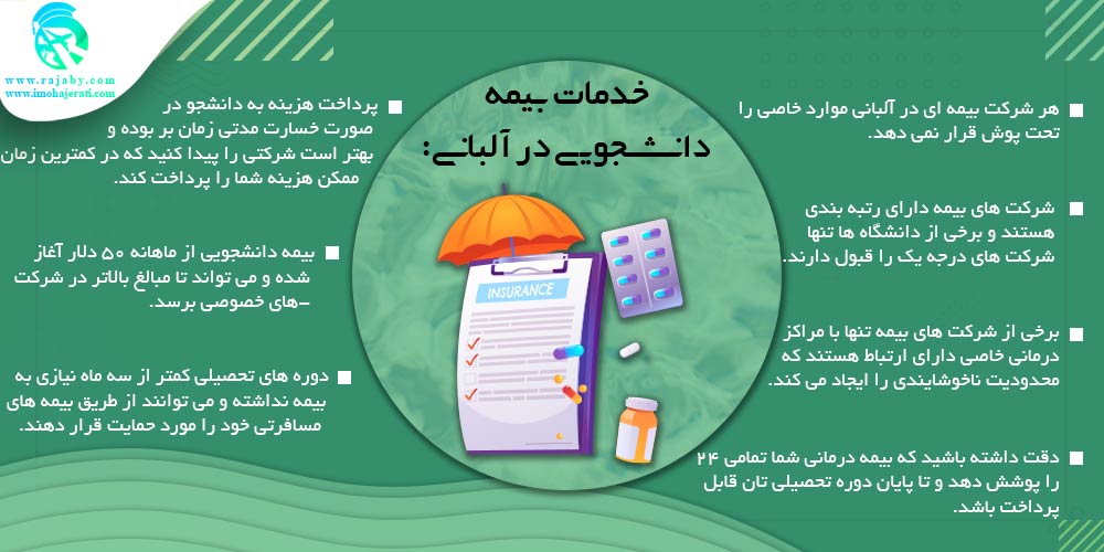 تحصیل در آلبانی خدمات بیمه دانشجویی در آلبانی