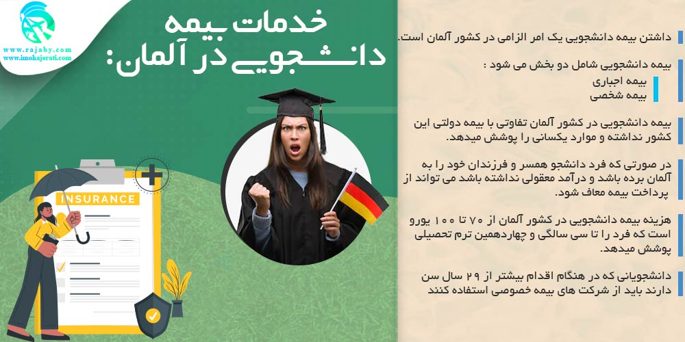 خدمات بیمه در آلمان خدمات بیمه دانشجویی در آلمان