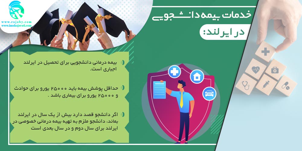 تحصیل در ایرلند خدمات بیمه دانشجویی در ایرلند