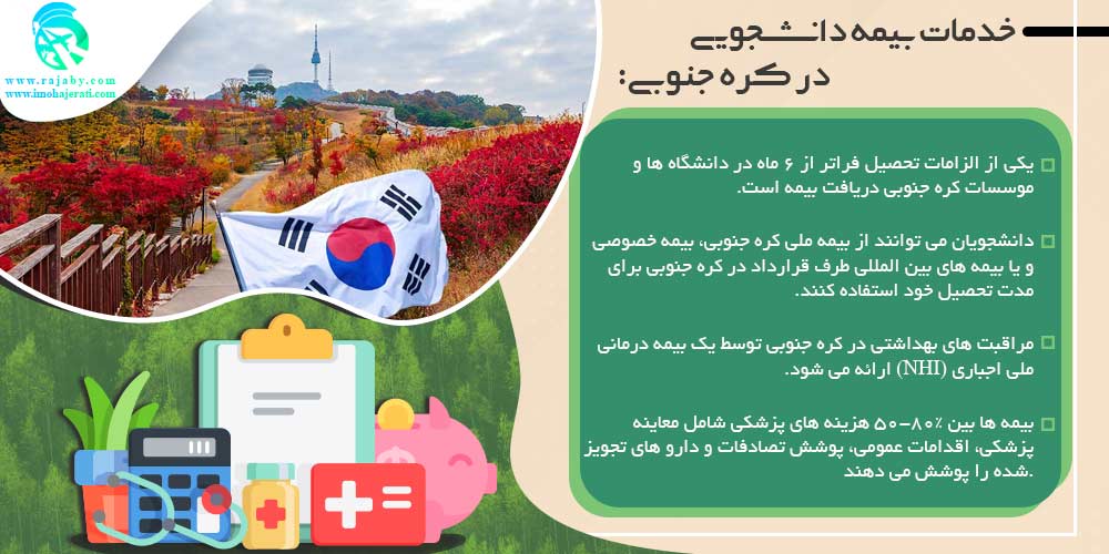 تحصیل در کره جنوبی خدمات بیمه دانشجویی در کره جنوبی