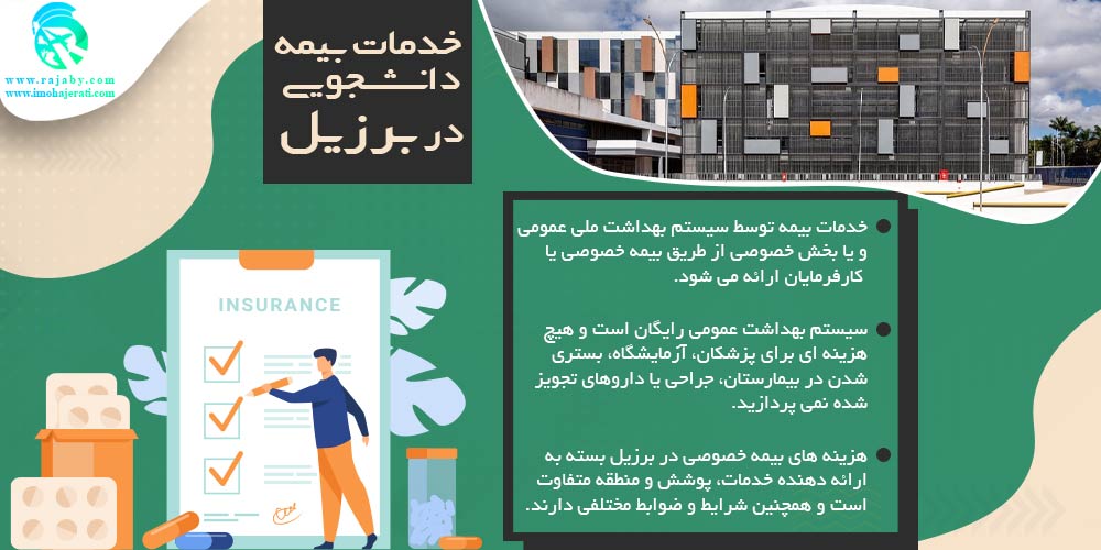 تحصیل در برزیل خدمات بیمه دانشجویی در برزیل