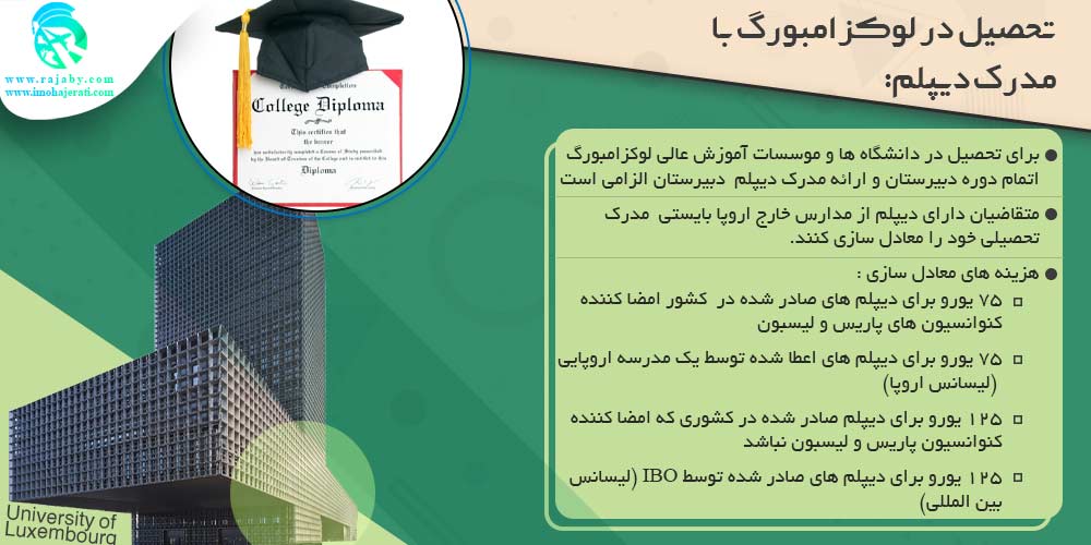 تحصیل در لوکزامبورگ تحصیل در لوکزامبورگ با مدرک دیپلم
