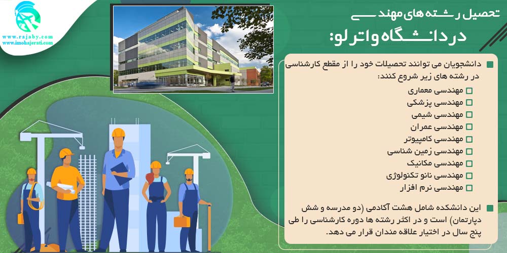 دانشگاه واترلو Waterloo کانادا تحصیل مهندسی در دانشگاه واترلو