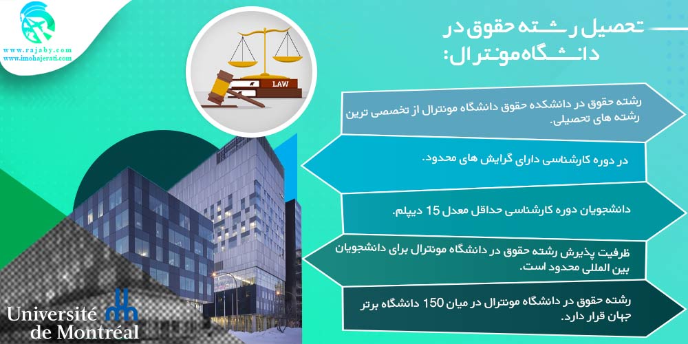 دانشگاه مونترال Montreal کانادا تحصیل حقوق در دانشگاه مونترال