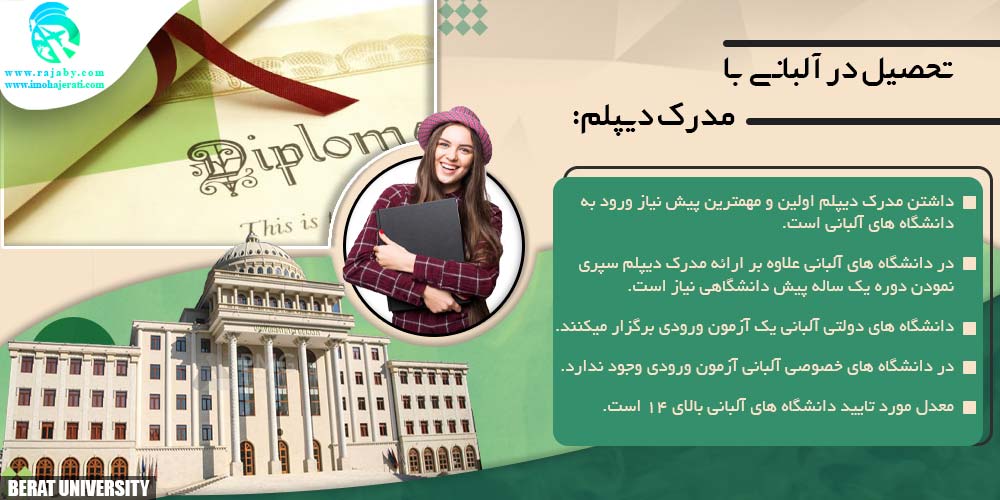 تحصیل در آلبانی تحصیل در آلبانی با مدرک دیپلم