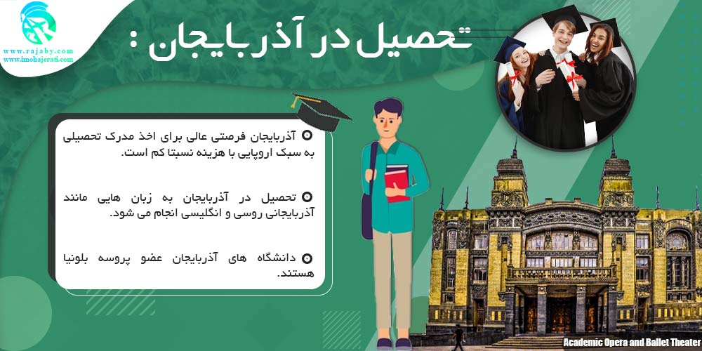 تحصیل در آذربایجان تحصیل در آذربایجان