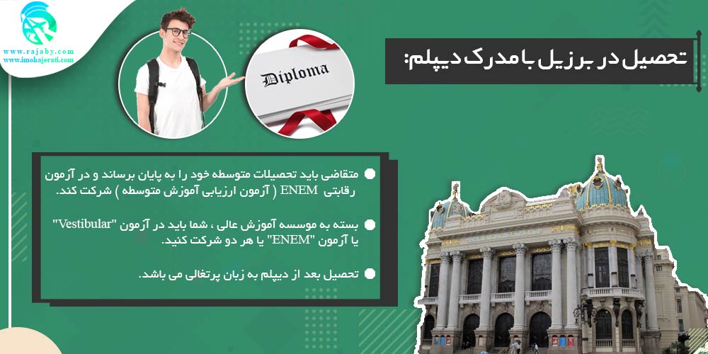 تحصیل در برزیل تحصیل در برزیل با مدرک دیپلم
