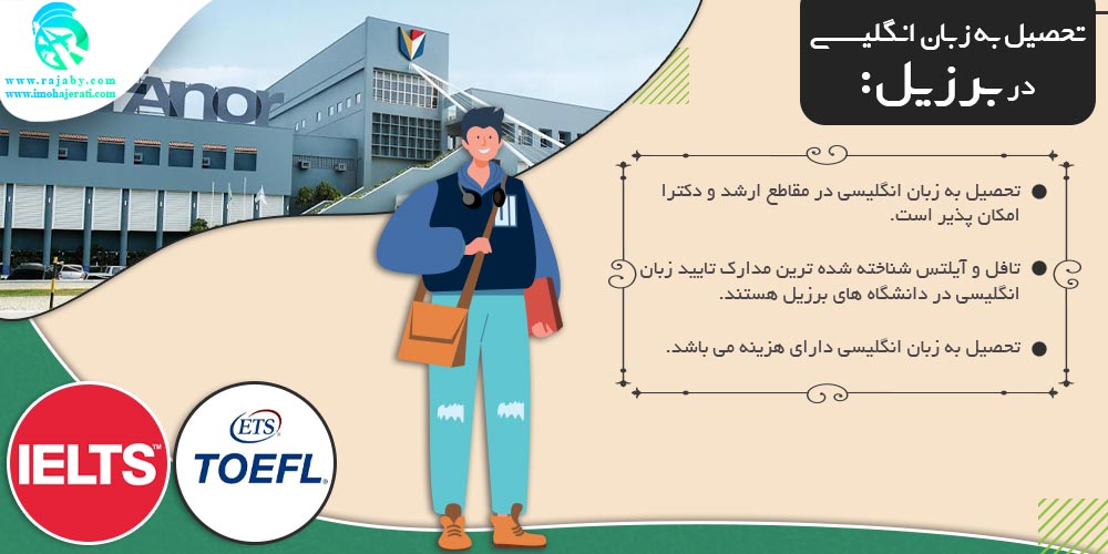 تحصیل در برزیل تحصیل به زبان انگلیسی در برزیل