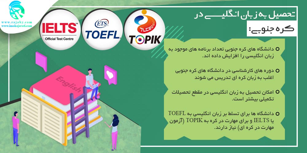 تحصیل در کره جنوبی تحصیل به زبان انگلیسی در کره جنوبی