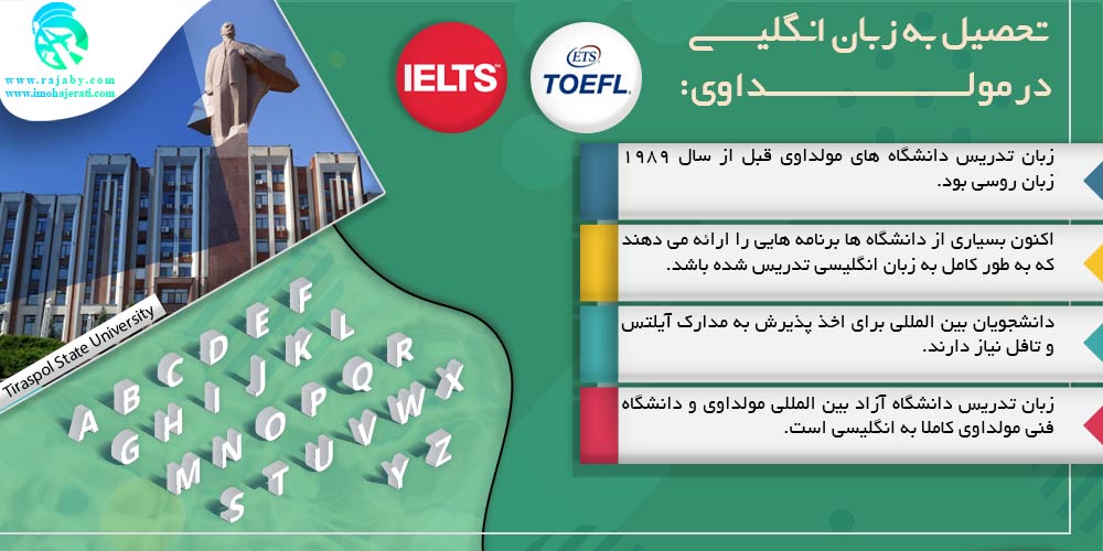 تحصیل در مولداوی تحصیل به زبان انگلیسی در مولداوی