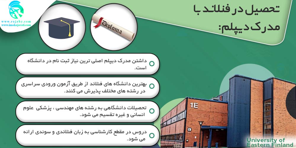 تحصیل در فنلاند تحصیل در فنلاند با مدرک دیپلم