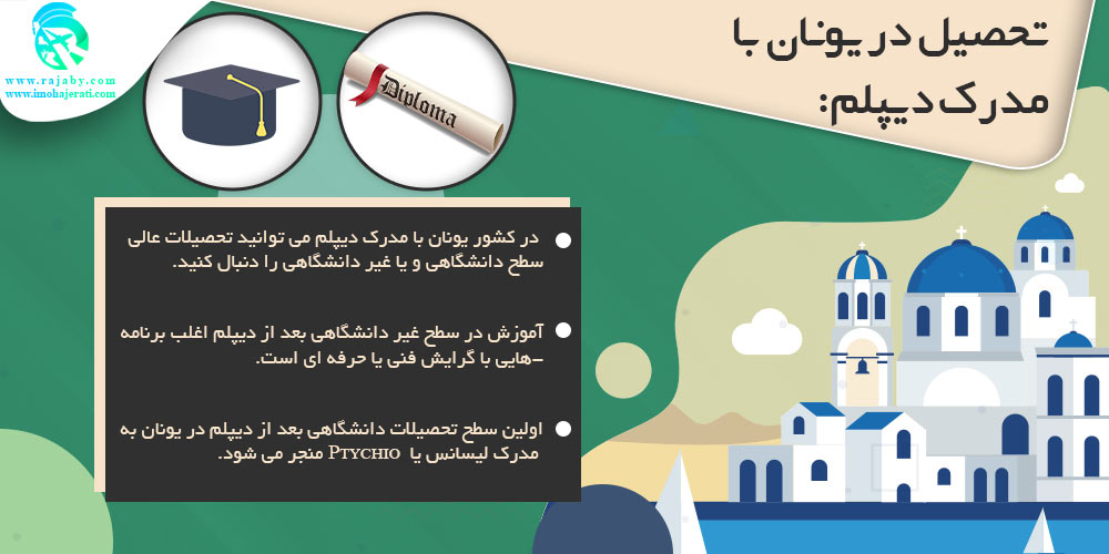 تحصیل در یونان تحصیل در یونان با مدرک دیپلم